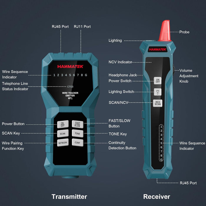 HANMATEK Network Cable Tester, RJ45 RJ11 Wire Tester WT1 Multifunction Ethernet Cable Tester with Earphone, Telephone Line Finder Circuit Breaker Finder