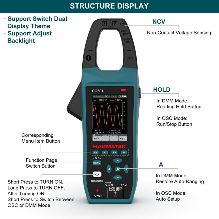 HANMATEK CO601 Clamp Oscilloscope, 5MSa/s Sampling Rate, 1MHz Bandwidth, 600A AC/DC Current Measurement, 1000V Voltage Detection, True RMS, Auto/Manual Range, Bluetooth Data Logging